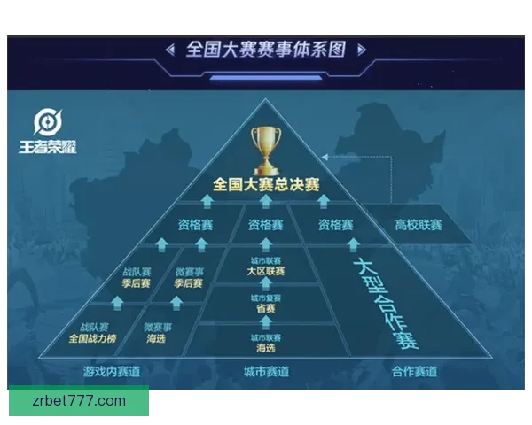 世界杯竞猜新用户专享福利开启免费体验，赢取丰厚奖金与精彩奖品
